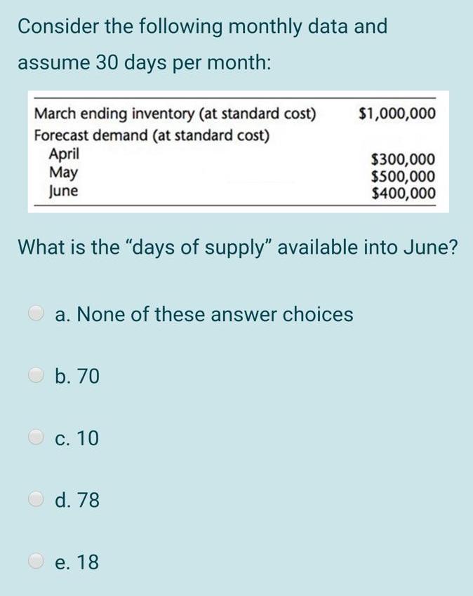 Consider the following monthly data and assume 30
