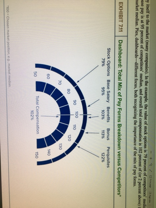 Answer questions 1-4 + 13 Page vere my itself to