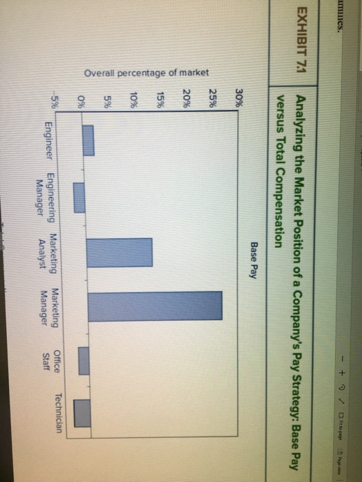 Answer questions 1-4 + 13 Page vere my itself to