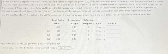 A retail store sells a popular cosmetic called