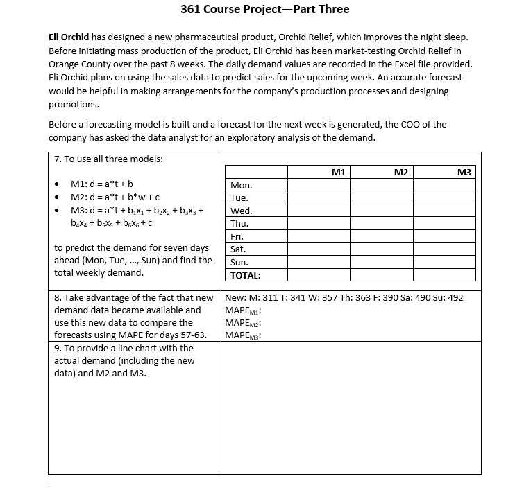447 354 Day Date Weekday Daily Demand Weekend 1
