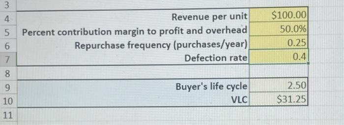 A retail store sells a popular cosmetic called