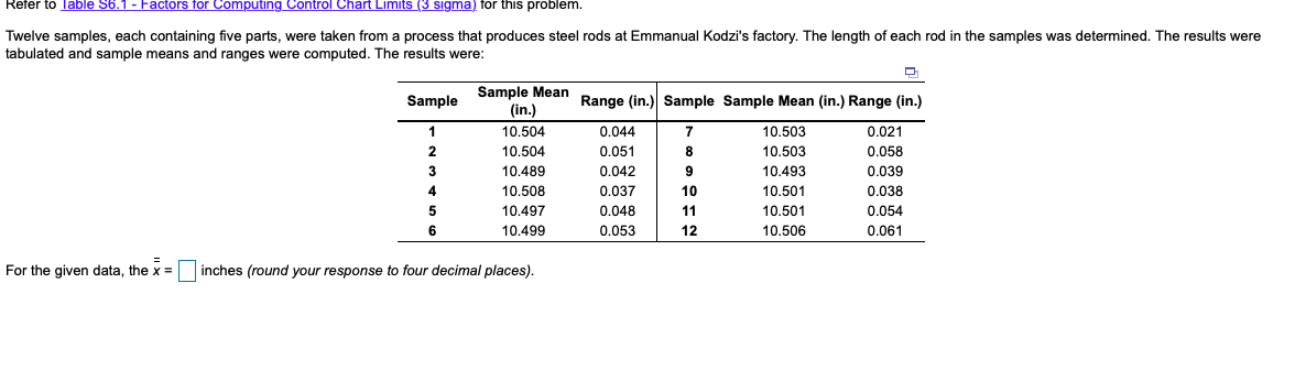 Refer to lable 56.1 - Factors for Computing