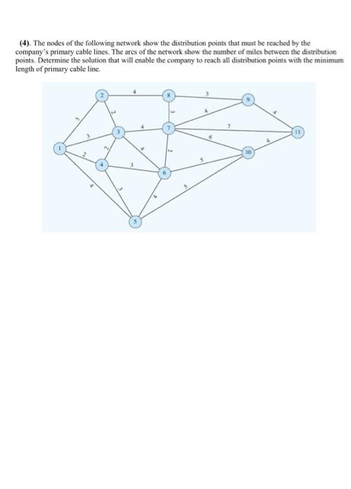 helpppppp (4). The nodes of the following network