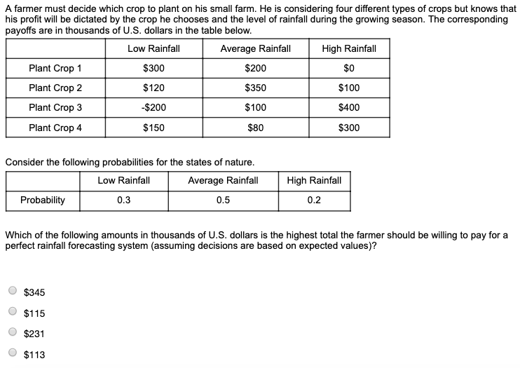 A farmer must decide which crop to plant on his