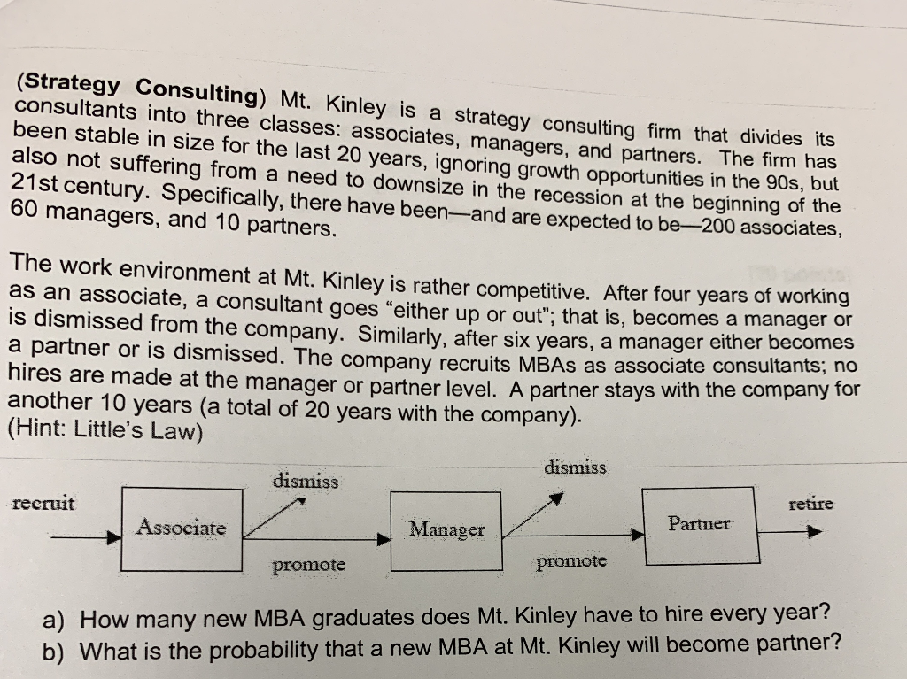 (Strategy Consulting) Mt. Kinley is a strategy