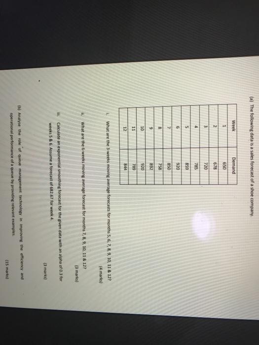 ta) The following data is a sales forecast of a