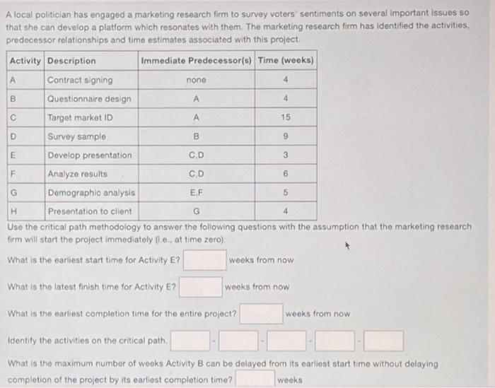 nono B 4 A 15 A local politician has engaged a