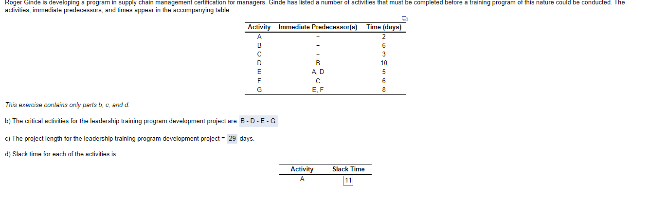 Roger Ginde is developing a program in supply
