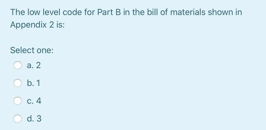 Appendix 2 Bill of Materials: B(1) C(4) B(3) The