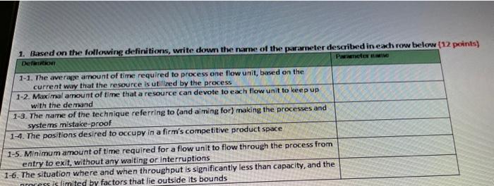 1. Based on the following definitions, write down