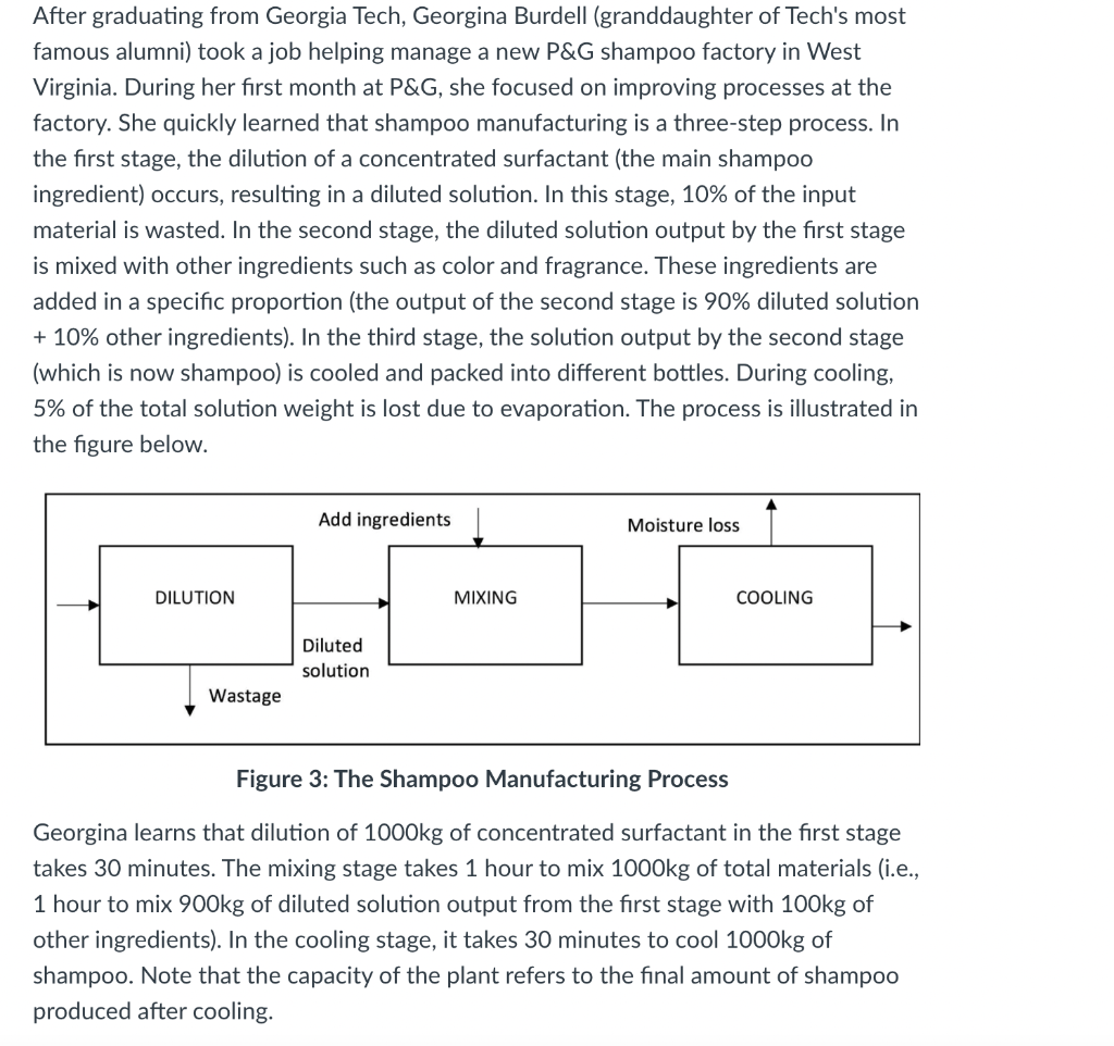 After graduating from Georgia Tech, Georgina