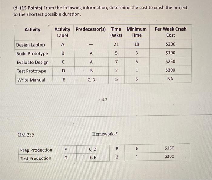 I mainly need the answers for b c and d 1)