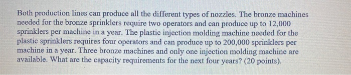 AlwaysRainIrrigation, Inc., would like to