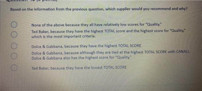 Based on the information from the previous