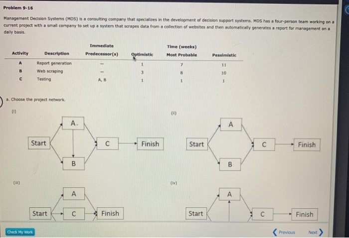 C Problem 9-16 Management Decision Systems (MDS)