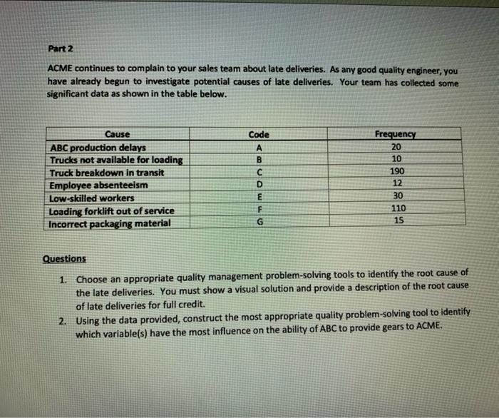 Part 1 You are working as a quality improvement