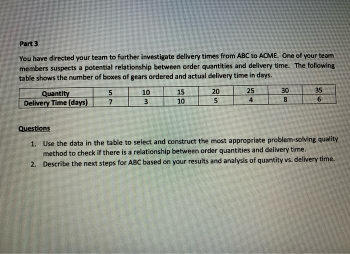 Part 1 You are working as a quality improvement