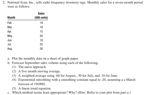 ASSIGNMENT: #2 a through c. NOTE: Problem 2b.