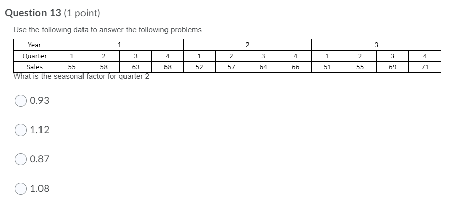 Question 13 (1 point) Use the following data to