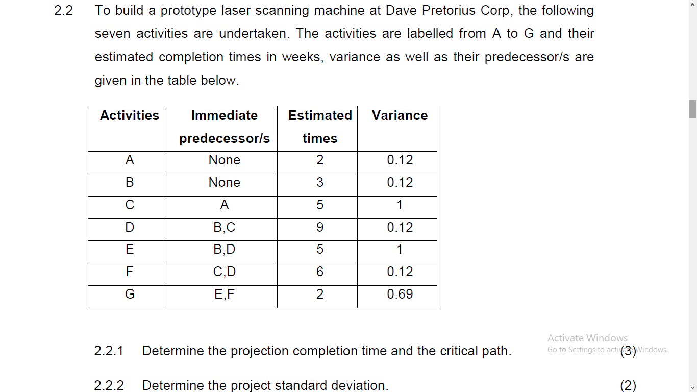 2.2 To build a prototype laser scanning machine