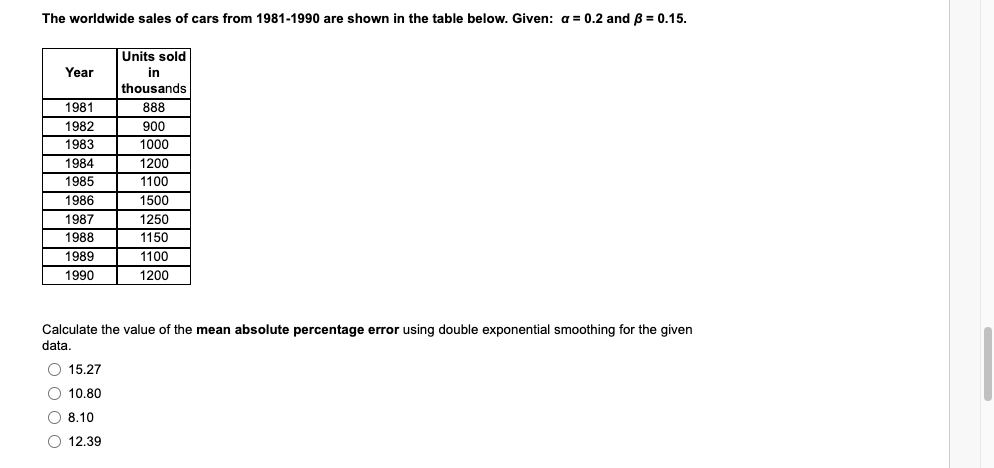 Use the data given below to answer the following