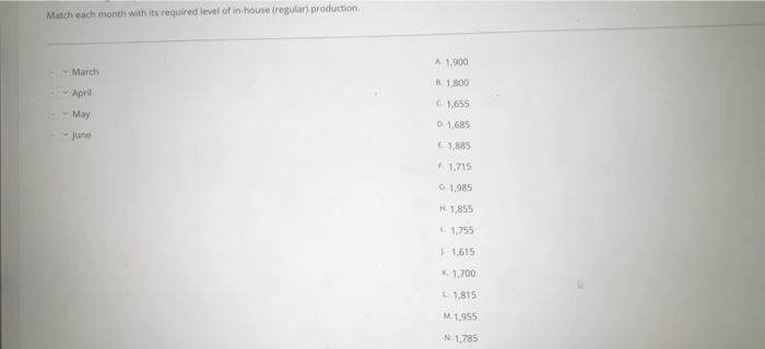 2 points Questions Relevant Data Labour Cost