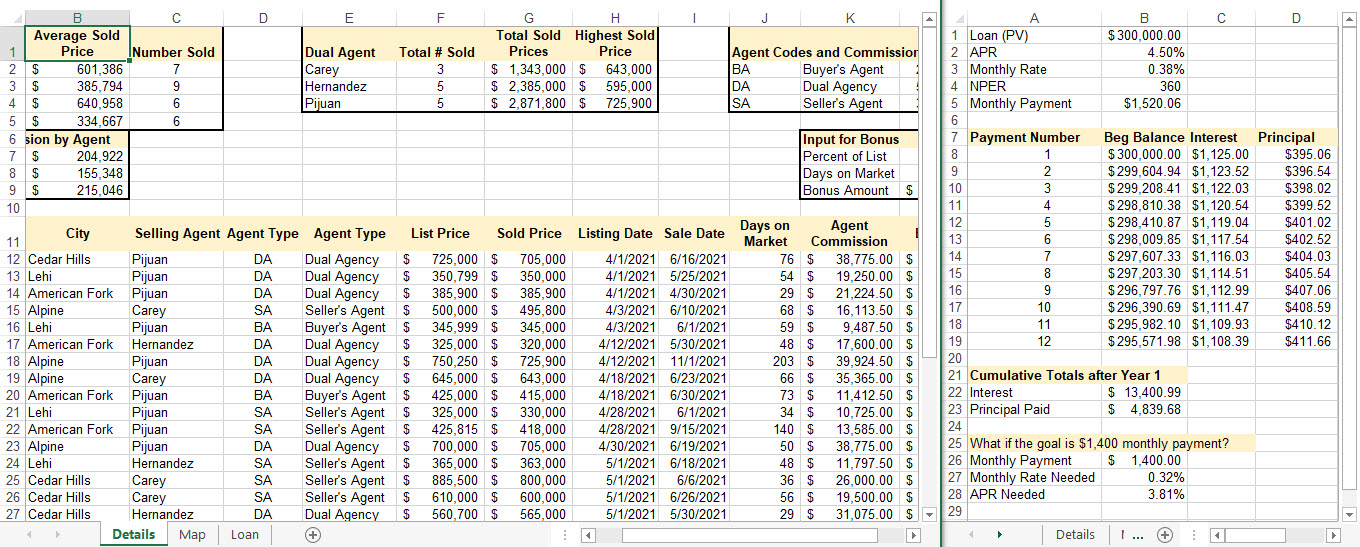 The spreadsheet contains codes (BA, DA, SA) to