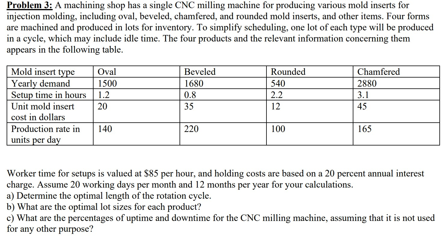 Problem 3: A machining shop has a single CNC