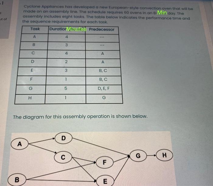 1 Cyclone Appliances has developed a new