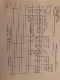 Need to fill in the blanks 15 MINUTES h 02 werden
