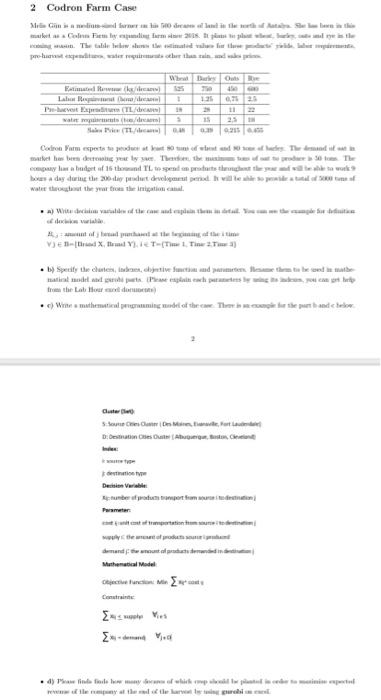 2 Codron Farm Case Min formales Carmeste The