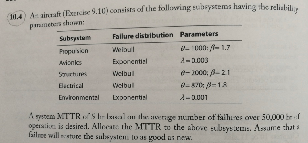 (10.4 An aircraft (Exercise 9.10) consists of the
