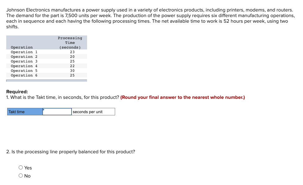 Johnson Electronics manufactures a power supply