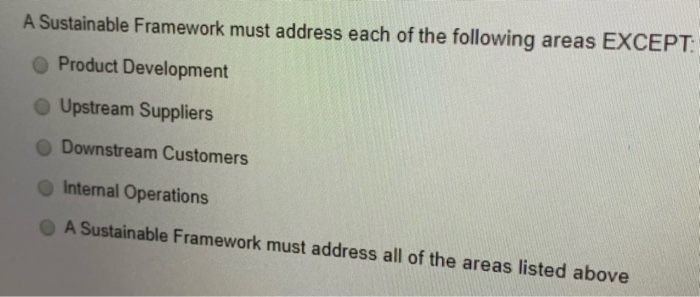 A Sustainable Framework must address each of the