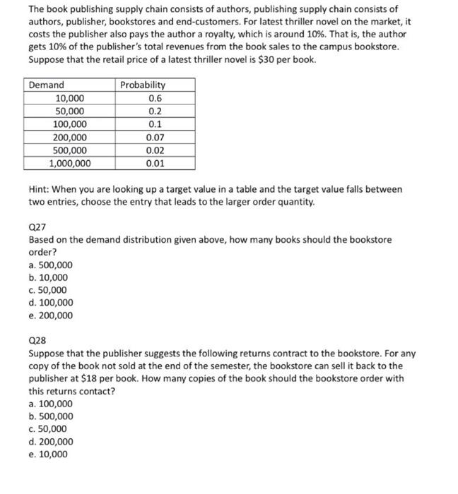 The book publishing supply chain consists of