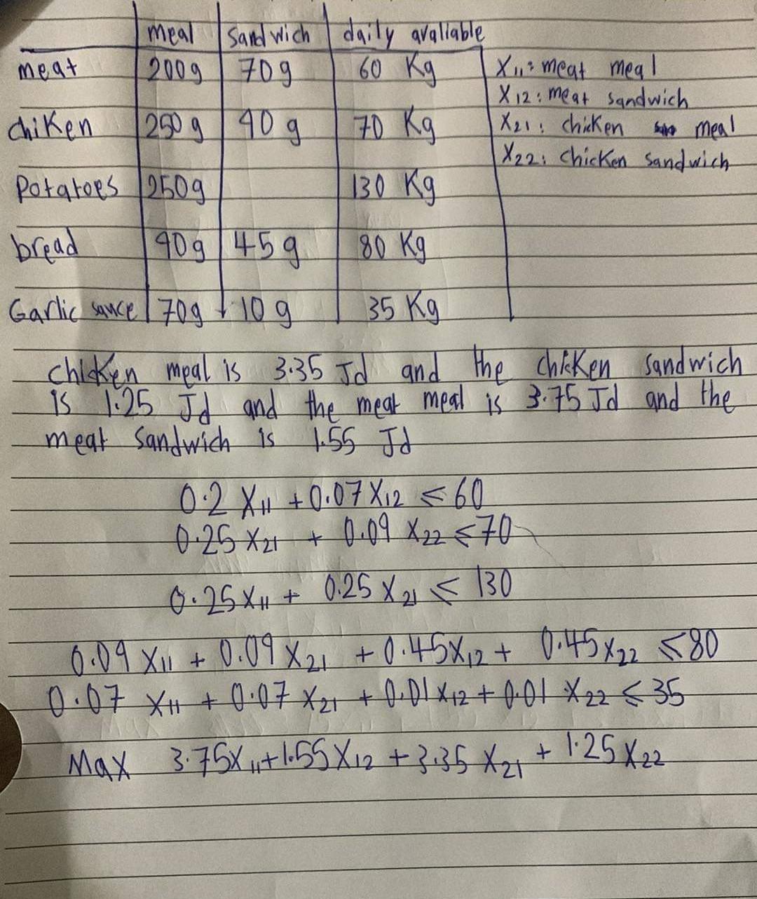 jd : Jordanian dinar meat 60 Kg bread meal