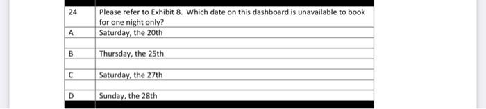 24 Please refer to Exhibit 8. Which date on this