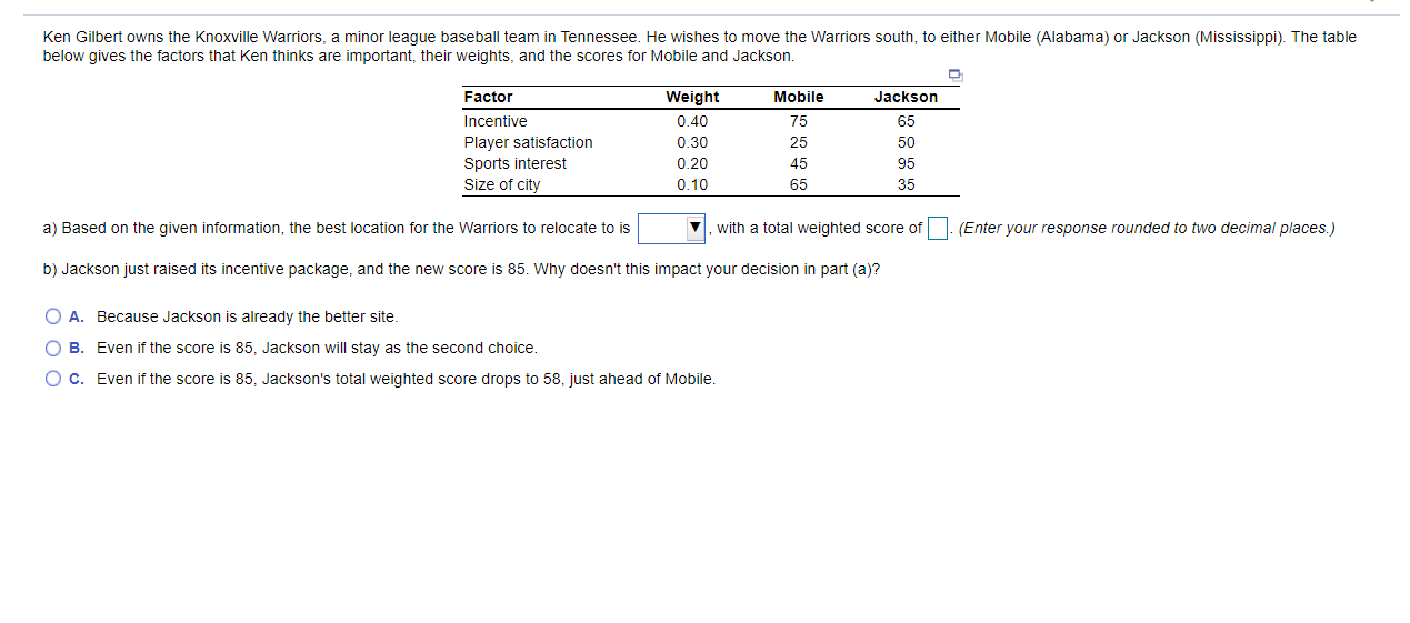 Ken Gilbert owns the Knoxville Warriors, a minor