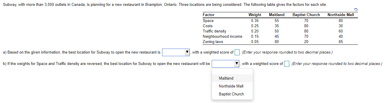 Subway, with more than 3,000 outlets in Canada,