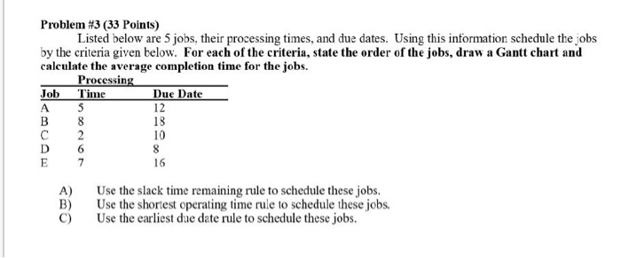 Problem #3 (33 Points) Listed below are 5 jobs,