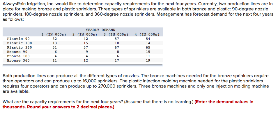 Please just fill in blanks I don't need an