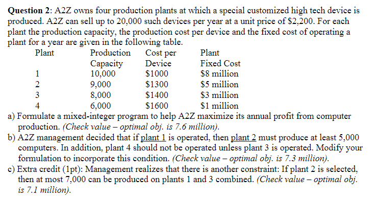 Question 2: A2Z owns four production plants at