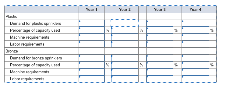 Please just fill in blanks I don't need an