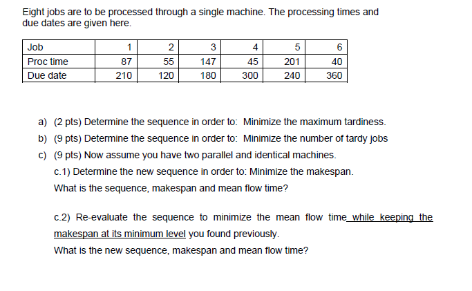 Eight jobs are to be processed through a single