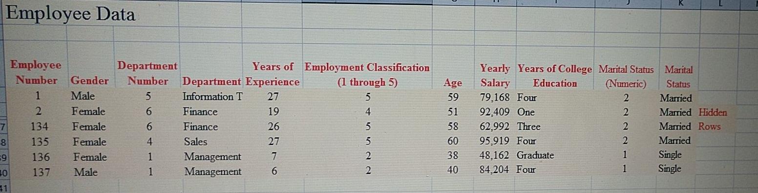 Develop a frequency distribution for the variable