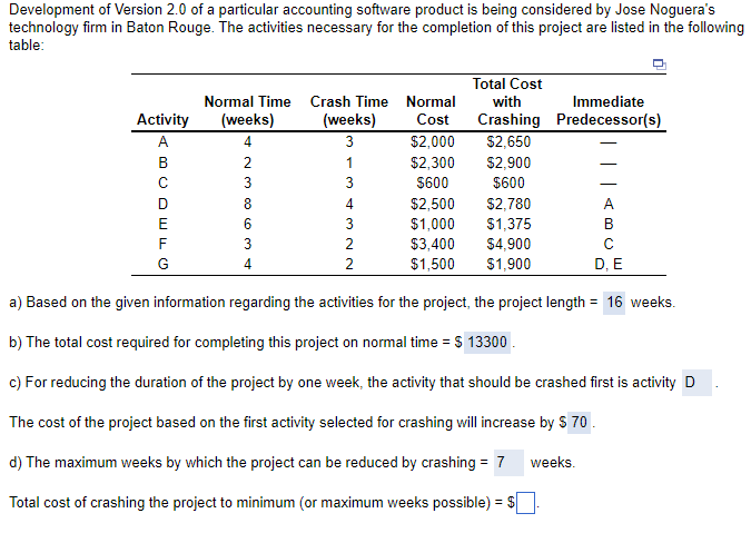 Development of Version 2.0 of a particular