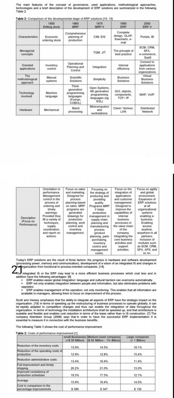 need only conclusions The main features of the