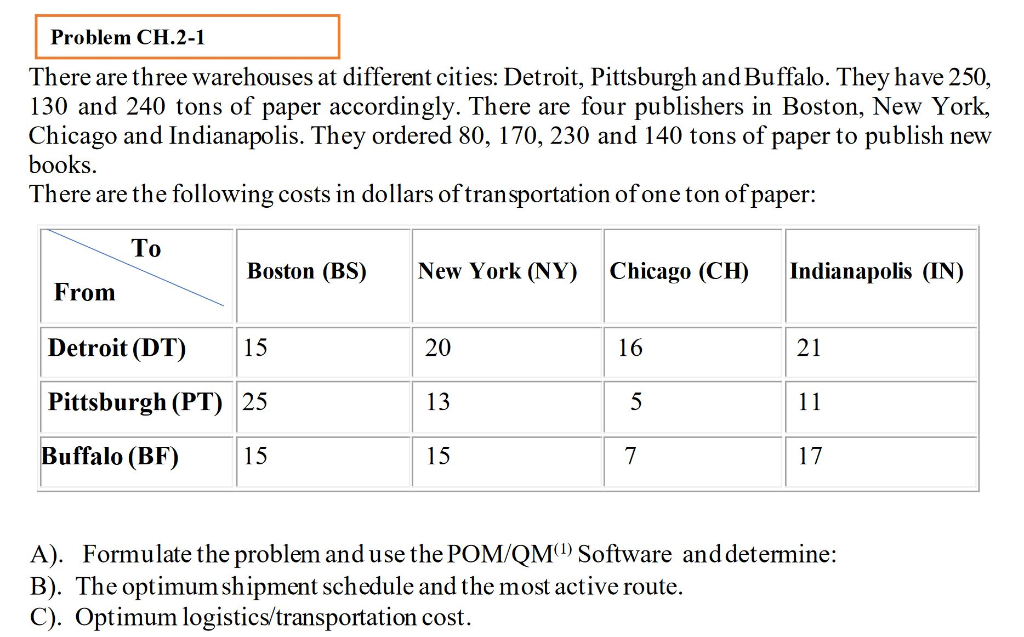 Problem CH.2-1 There are three warehouses at