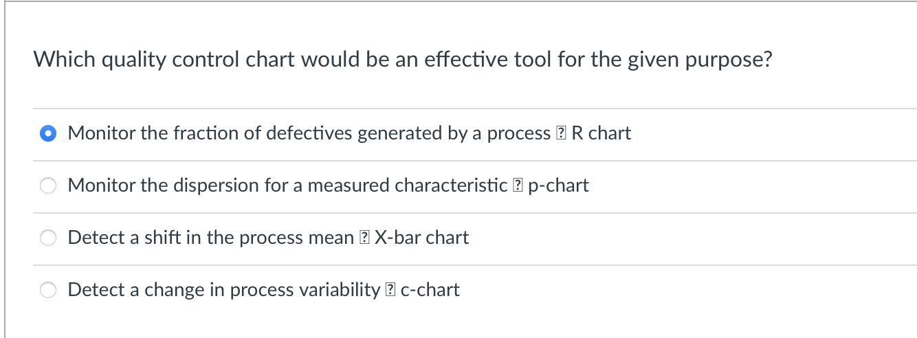 Which quality control chart would be an effective